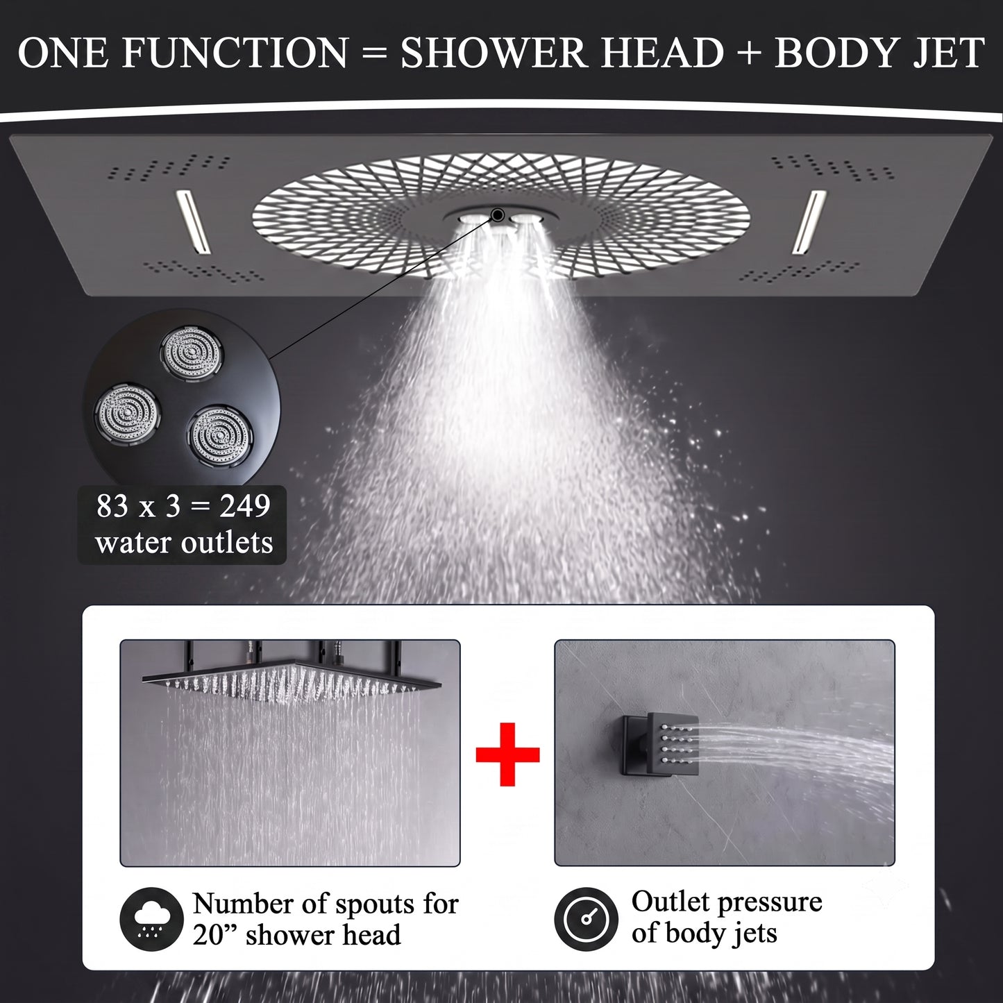 Luxury LED Rainfall Shower System with Body Jets