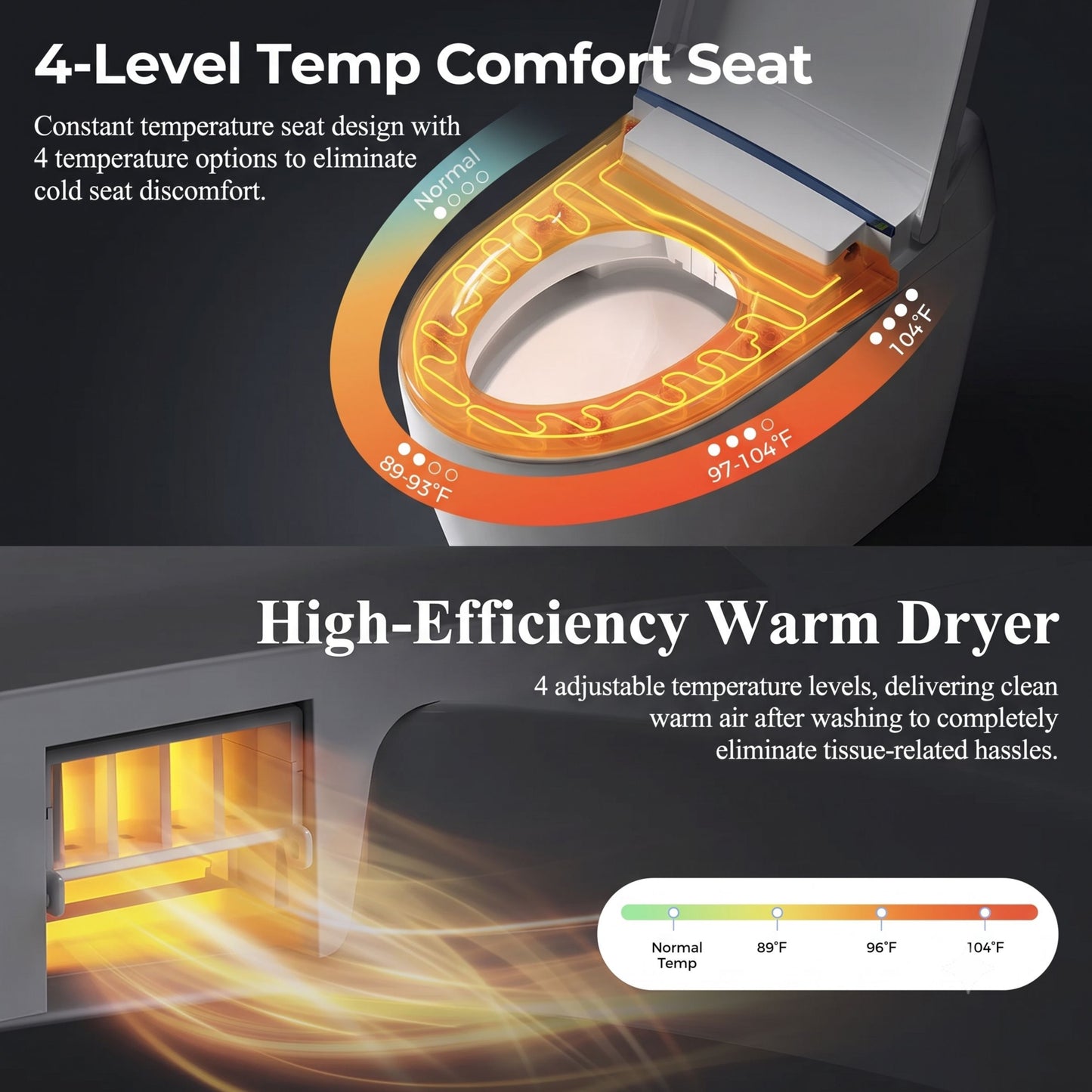 Modern Tankless Smart Toilet with Bidet, Auto Lid & Heated Seat)