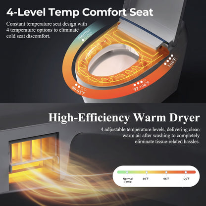 Modern Tankless Smart Toilet with Bidet, Auto Lid & Heated Seat)