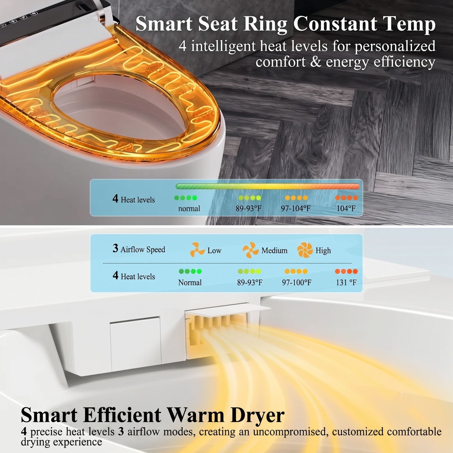 Luxury Smart Toilet with Tankless Bidet & Auto Open Lid