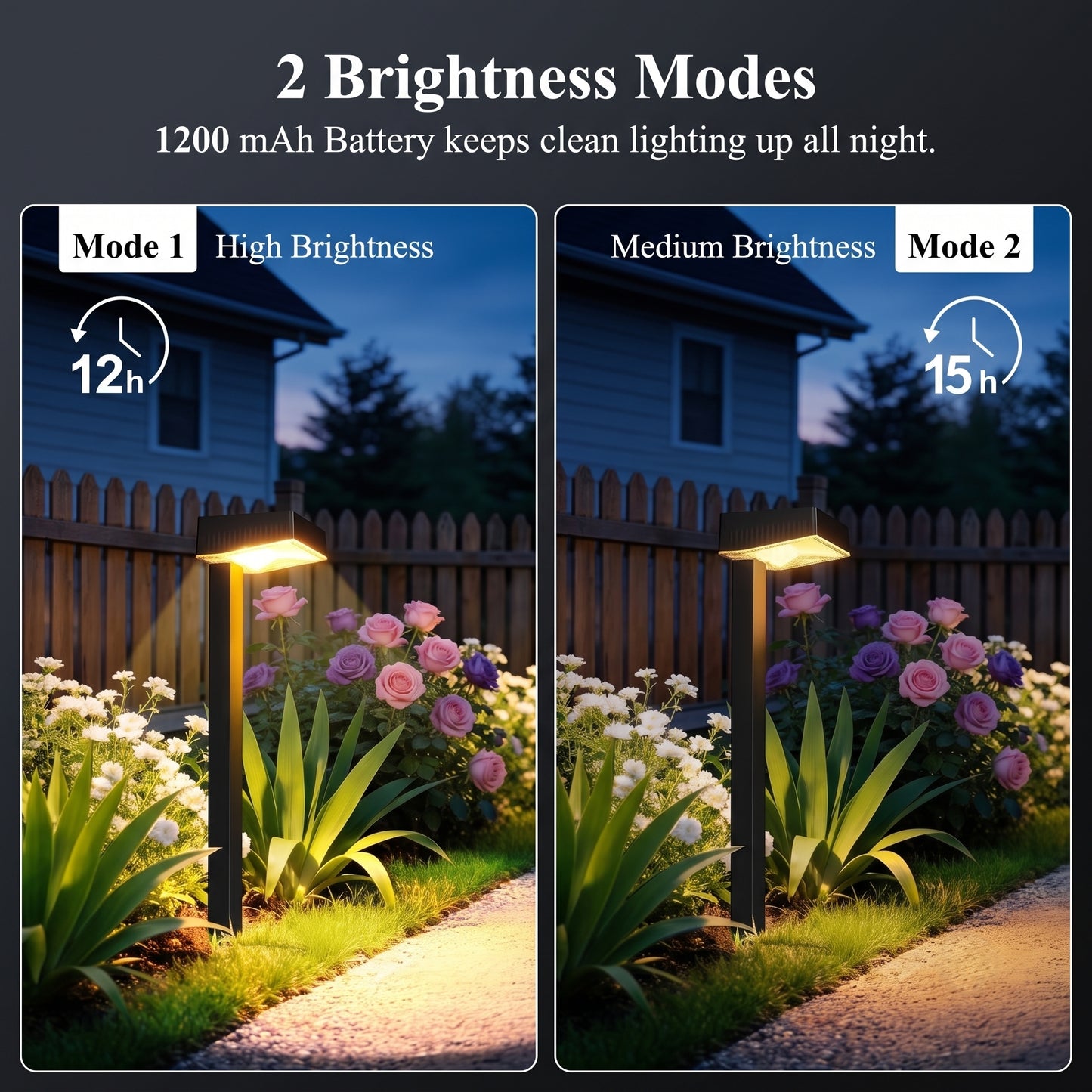 Modern Waterproof Solar Pathway Lights | Warm White LED Garden & Walkway Landscape Lighting