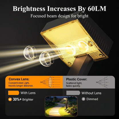 Modern Waterproof Solar Pathway Lights | Warm White LED Garden & Walkway Landscape Lighting