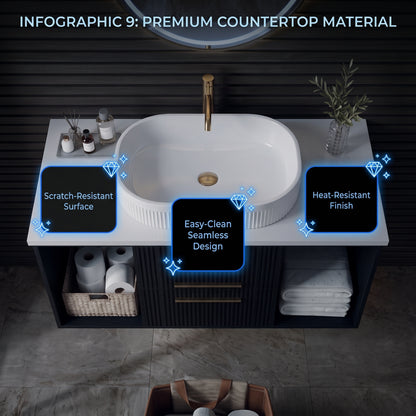 Black Wall-Mounted Floating Bathroom Vanity With Fluted Oval Vessel Sink