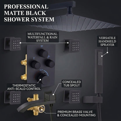 Matte Black Thermostatic Shower System with Body Jets & Tub Spout